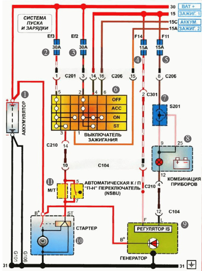 Соединения генераторной установки и системы пуска двигателя Chevrolet Lanos