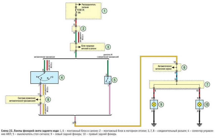 Схема подключения задних фонарей