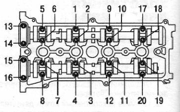 Последовательность выкручивания болтов головки блока цилиндров Toyota RAV4