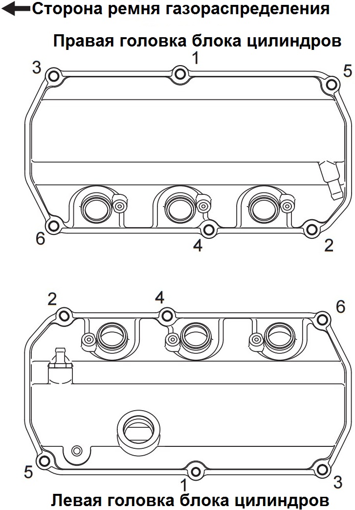 Последовательность затяжки винтов крепления крышек головок блока цилиндров двигателя 6B31 Mitsubishi Outlander XL