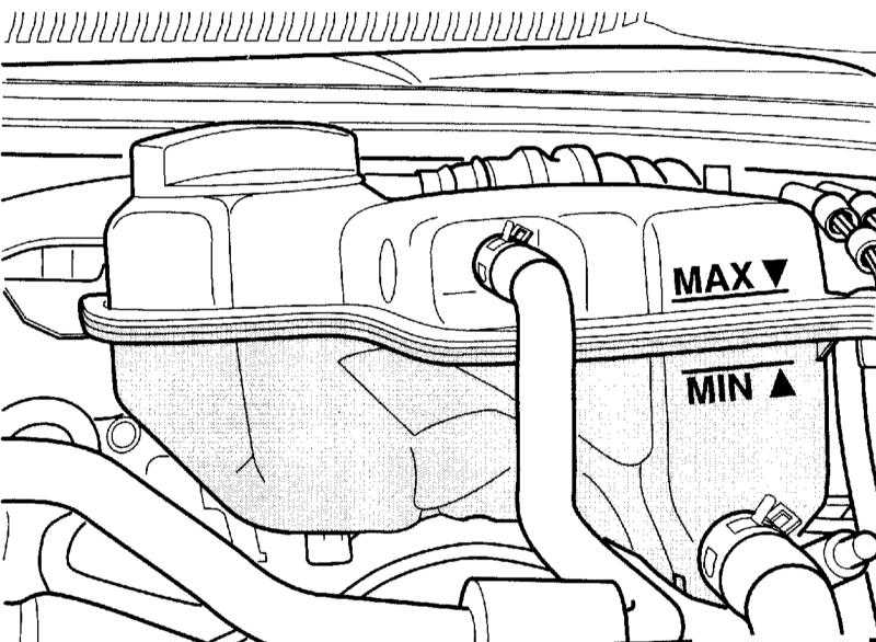 Проверка уровня охлаждающей жидкости Audi A4 2