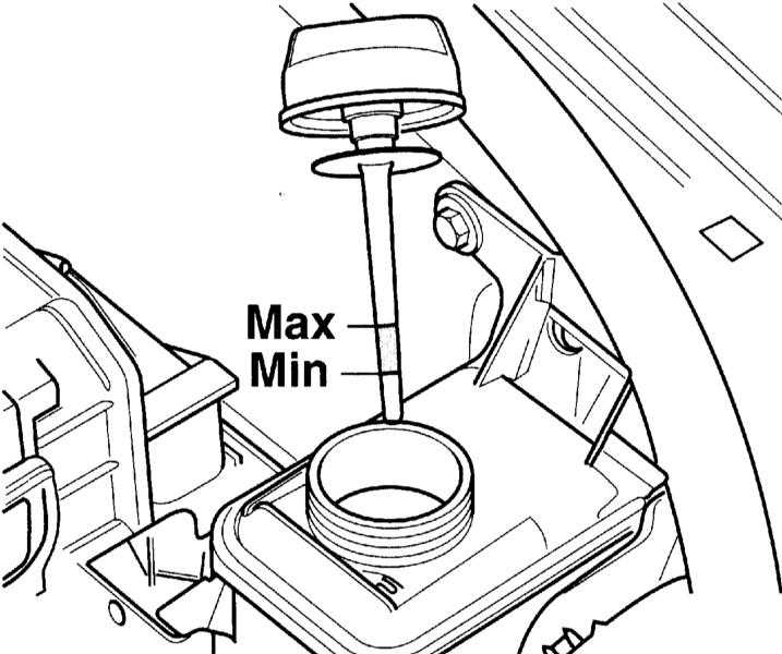 Проверка уровня масла в резервуар гидроусилителя рулевого управления Audi A4 2