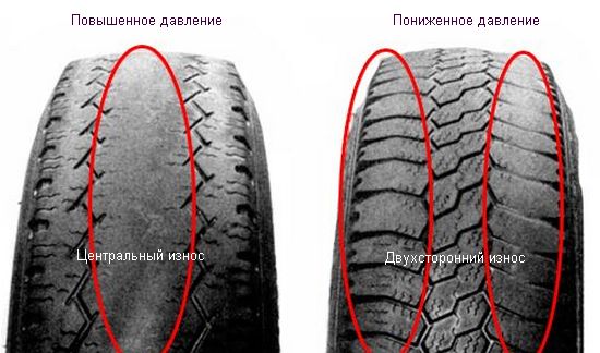 Характер износа протектора перекачанной шины и шины с недостаточным давлением