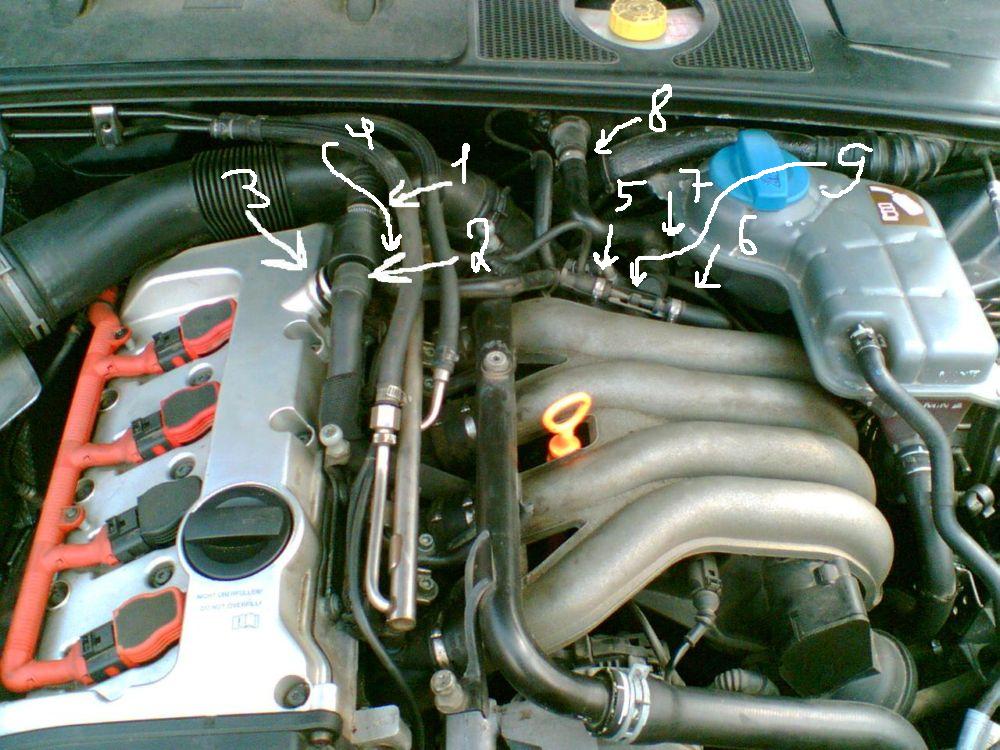 Снятие и чистка трубок системы вентиляции картера Audi A4 ІІ