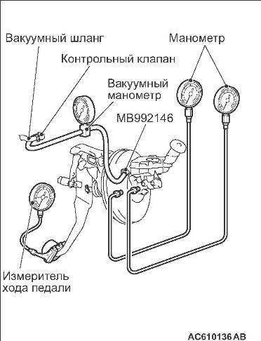 Схема прокачки тормозов лансер 9