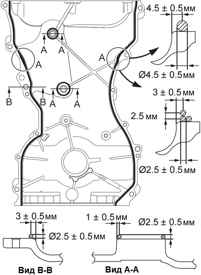 Схема нанесения герметика на крышку цепи привода ГРМ двигателя 4B12 Peugeot 4007