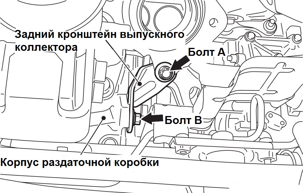 Последовательность затяжки болтов крепления заднего кронштейна выпускного коллектора двигателя 4B12 Peugeot 4007