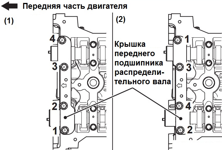 Последовательность затяжки болтов крепления крышки переднего подшипника распределительных валов двигателя 4B12 Citroen C-Crosser