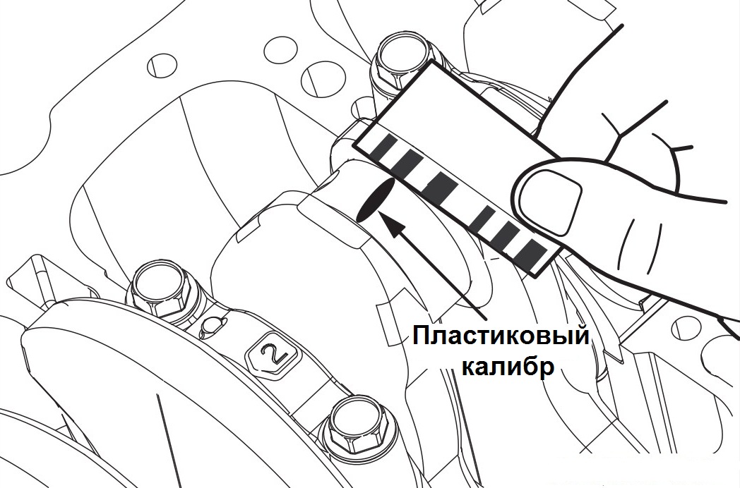 Измерение ширины раздавленной калиброванной проволоки на шатунной шейке коленчатого вала двигателя 4B12 Peugeot 4007