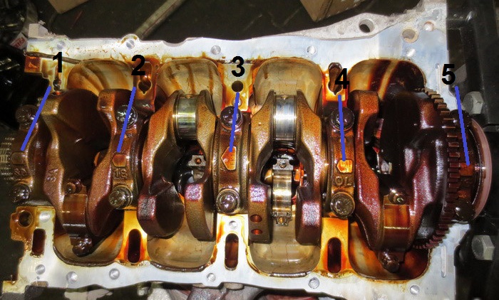 Обозначение последовательности нумерации крышек коренных подшипников коленчатого вала двигателя 4B12 Peugeot 4007