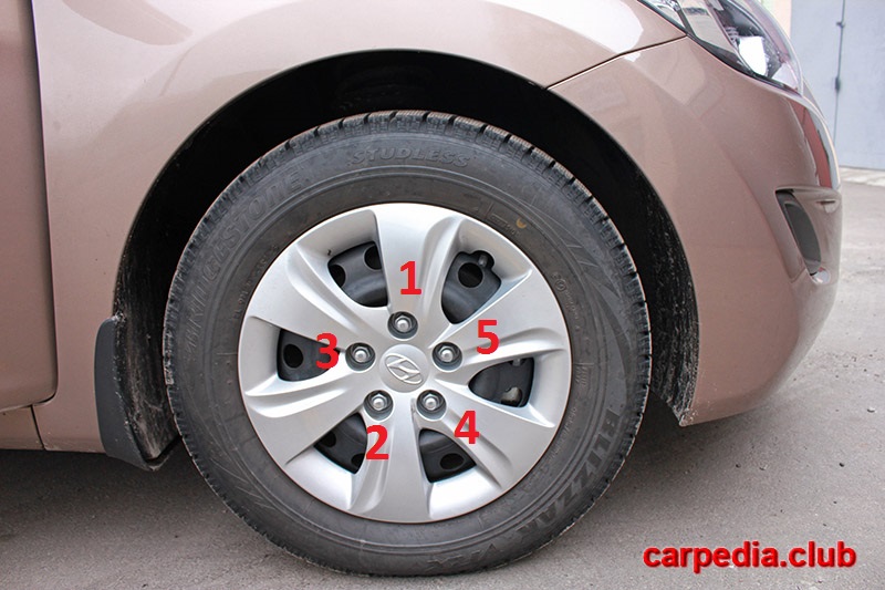 Схема затяжки крепления гаек колеса на автомобиле Hyundai Elantra MD