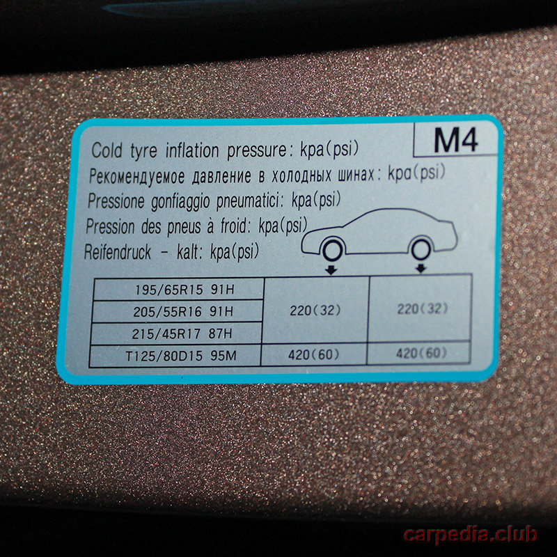 Табличка рекомендуемого давления в шинах на автомобиле Hyundai Elantra J5 MD
