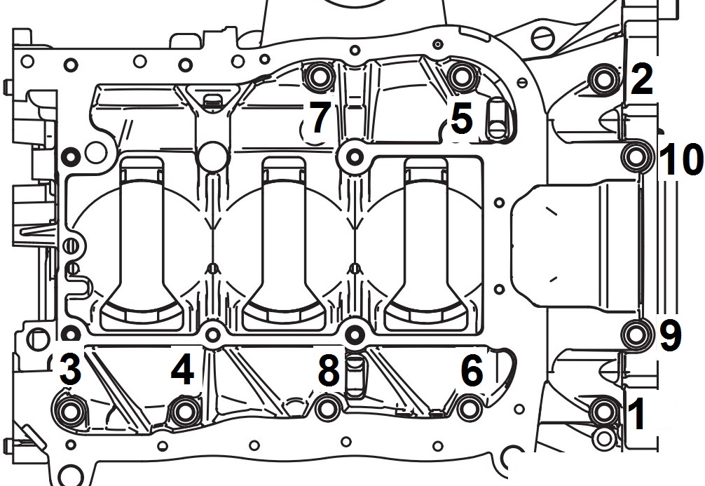 Последовательность отворачивания болтов крепления картера двигателя 4B12 Peugeot 4007