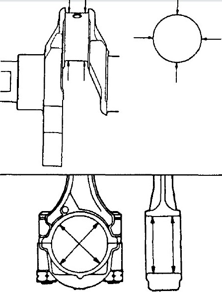 Измерение диаметра шатунной шейки и внутреннего диаметра шатунного подшипника двигателя 4B12 Peugeot 4007