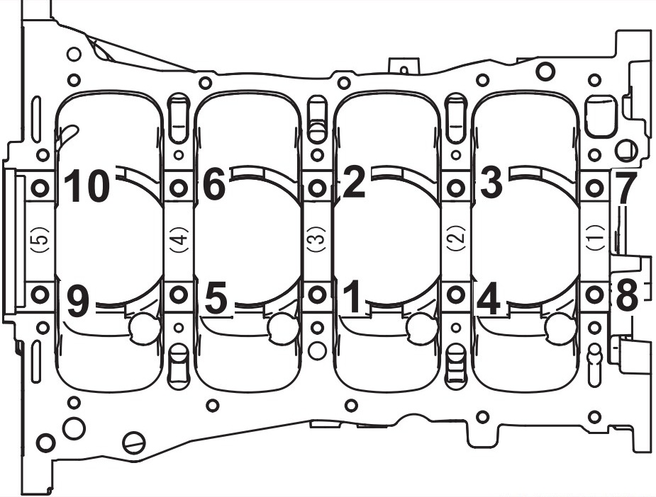 Последовательность затяжки болтов крепления крышек коренных подшипников коленчатого вала двигателя 4B12 Peugeot 4007