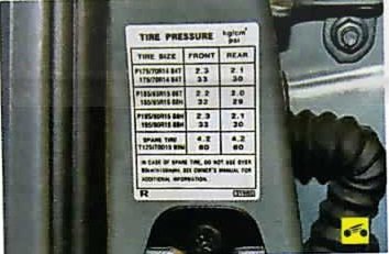 Табличка с рекомендуемым давлением шин Nissan Almera Classic