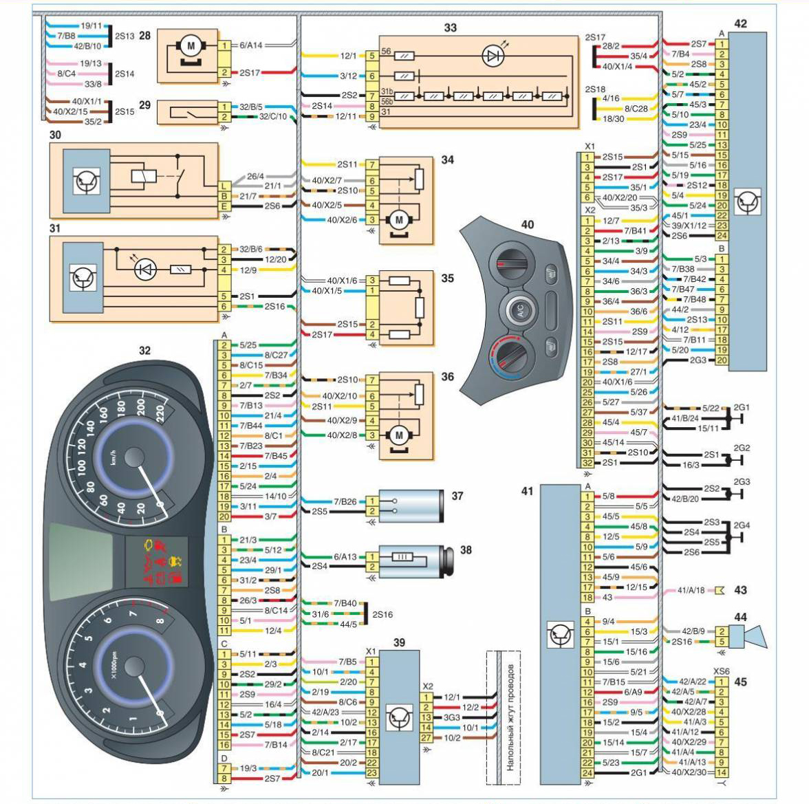 Схема подключения проводов к панели приборов на автомобиле Hyundai Solaris 2010-2016