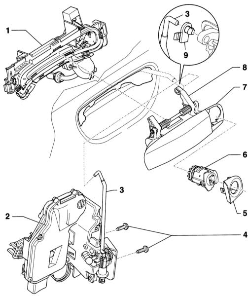 Схема деталей ручки и замка передней двери Audi A4 II (B6)