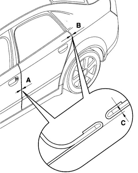 Проверка зазоров задней двери Audi A4 II (B6)