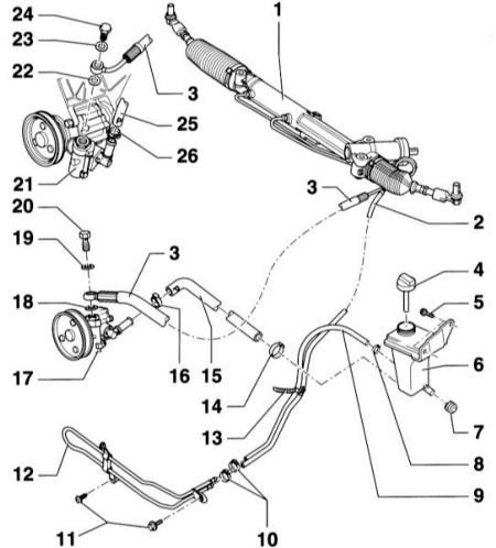 Элементы гидросистемы рулевого механизма Audi A4