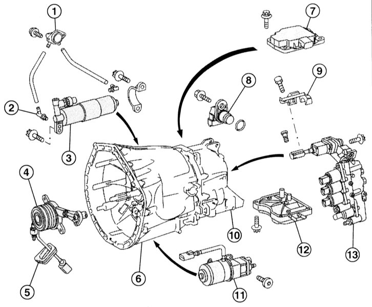 Навесные элементы автоматизированной КПП «Sequentronic» Mercedes Benz W203