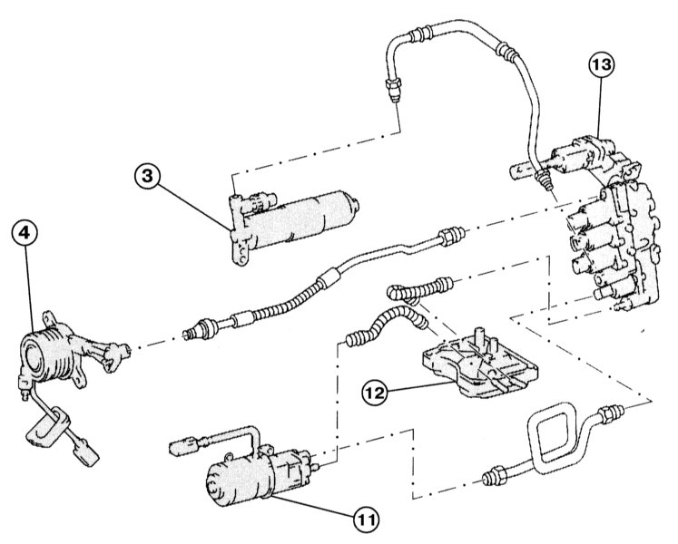 Элементы гидропривода управления сцеплением и переключением автоматизированной КПП «Sequentronic» Mercedes Benz W203