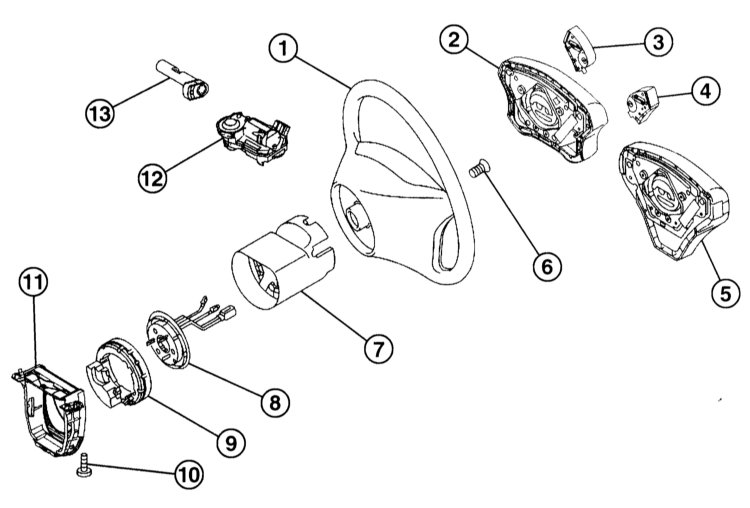 Детали рулевого колеса Mercedes-Benz W203