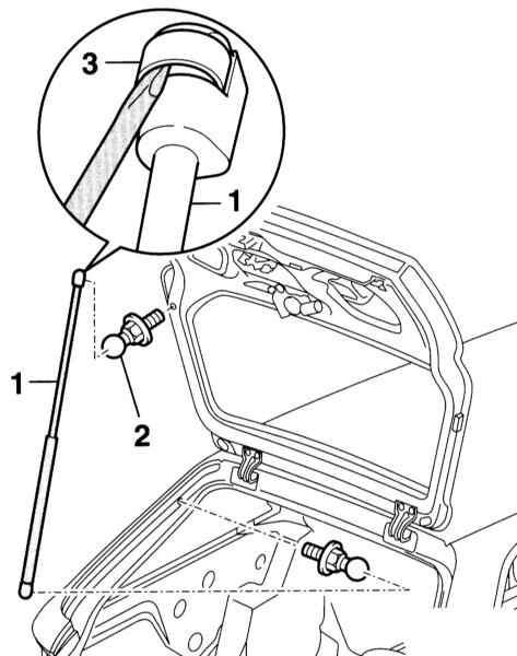 Снятие двери задка (кузов Универсал) Audi A4