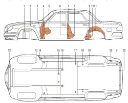 Скрытые полости кузова ГАЗ 31105 Волга