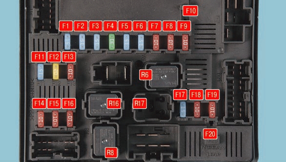 Fuse and relay numbers in the rear mounting block of the Nissan Qashqai engine compartment