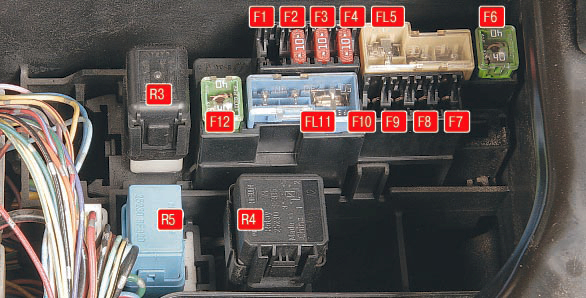 Fuse and relay numbers in the front mounting block of the Nissan Qashqai engine compartment
