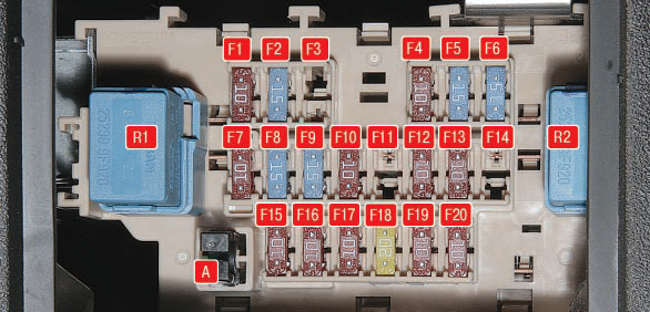 Fuse and relay numbers in the mounting block of the Nissan Qashqai cabin
