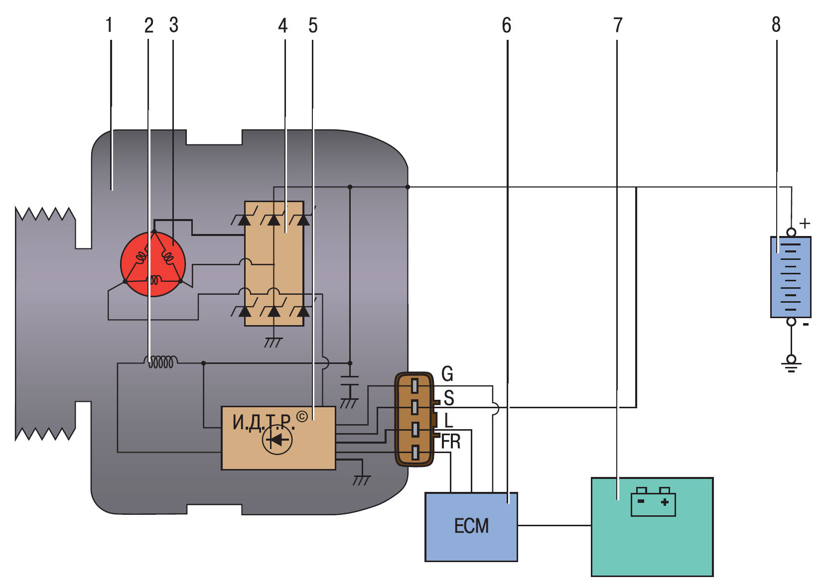 Схема соединений генератора Nissan Qashqai