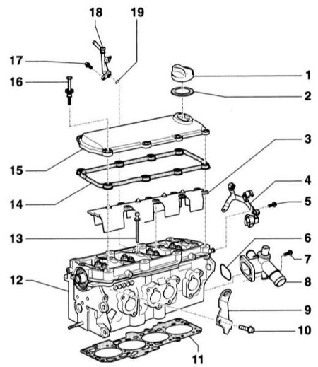 Головка цилиндров (бензиновый двигатель 1.6 л ALZ) Audi A4