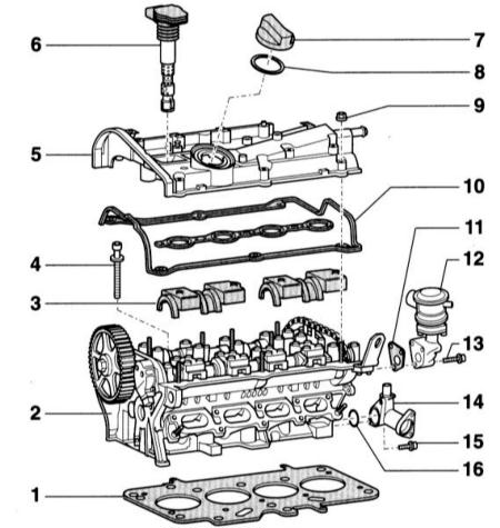 Головка цилиндров (бензиновый двигатель 1.8 л) Audi A4
