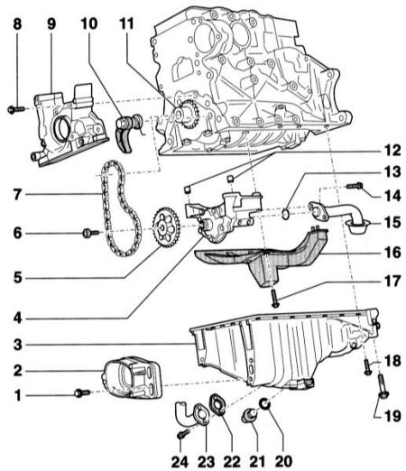 Масляный насос и поддон картера Audi A4