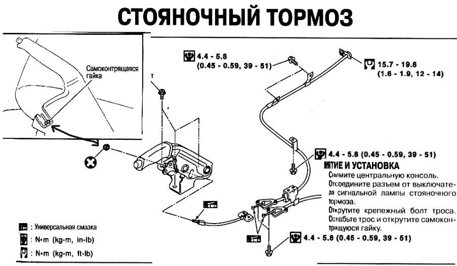 Отключение ручника. ASX Mitsubishi тормозная система. Рав 4 схема стояночного тормоза. Схема тросиков ручника Тойота Харриер 1999.