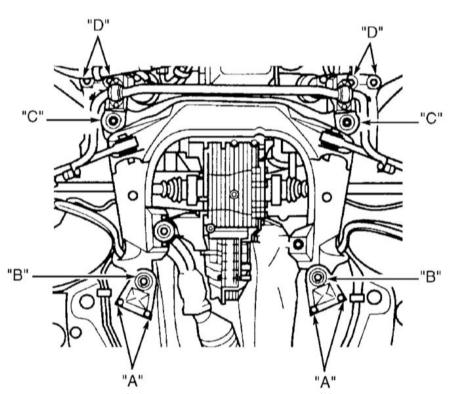 Болты крепления подрамника Audi A4 