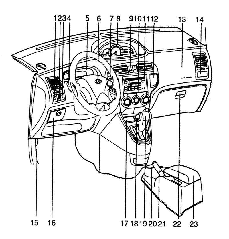Контрольно-измерительные приборы Hyundai Matrix