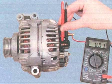 Проверка обмотки ротора генератора Renault Logan