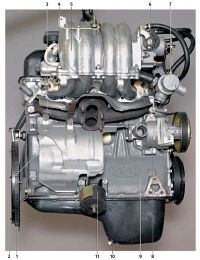 Особенности системы зажигания двигателя ВАЗ-2123 Нива Шевроле