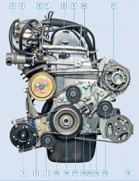 Особенности конструкции двигателя Chevrolet Niva