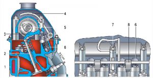 Особенности системы зажигания двигателя ВАЗ-2123 Нива Шевроле