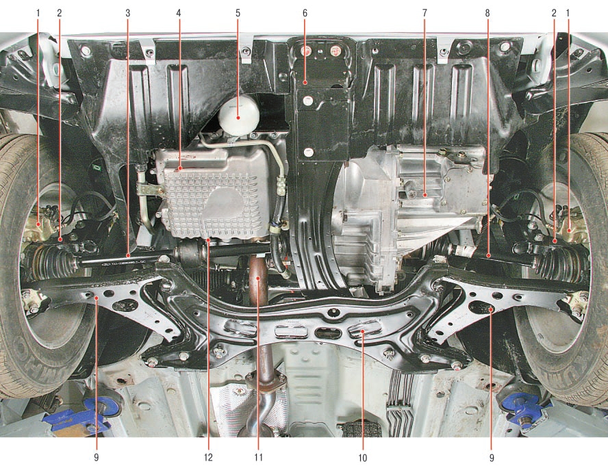 Подкапотное пространство автомобиля (вид снизу) и основные агрегаты Chery Tiggo
