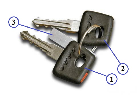 Комплект ключей к автомобилю Лада Гранта (ВАЗ 2190)