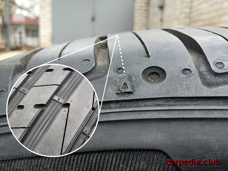 Расположение треугольник («TWI») метки индикатора износа глубины протектора шины «TWI» на автомобиле Hyundai Solaris