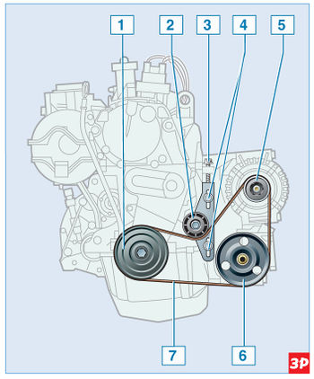 схема привода вспомогательных агрегатов с гидроусилителем рулевого управления без кондиционера