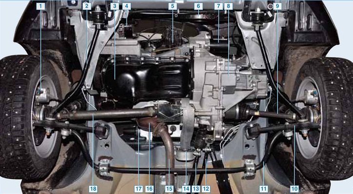 Обозначение деталей передней части снизу Лада Гранта (ВАЗ 2190)