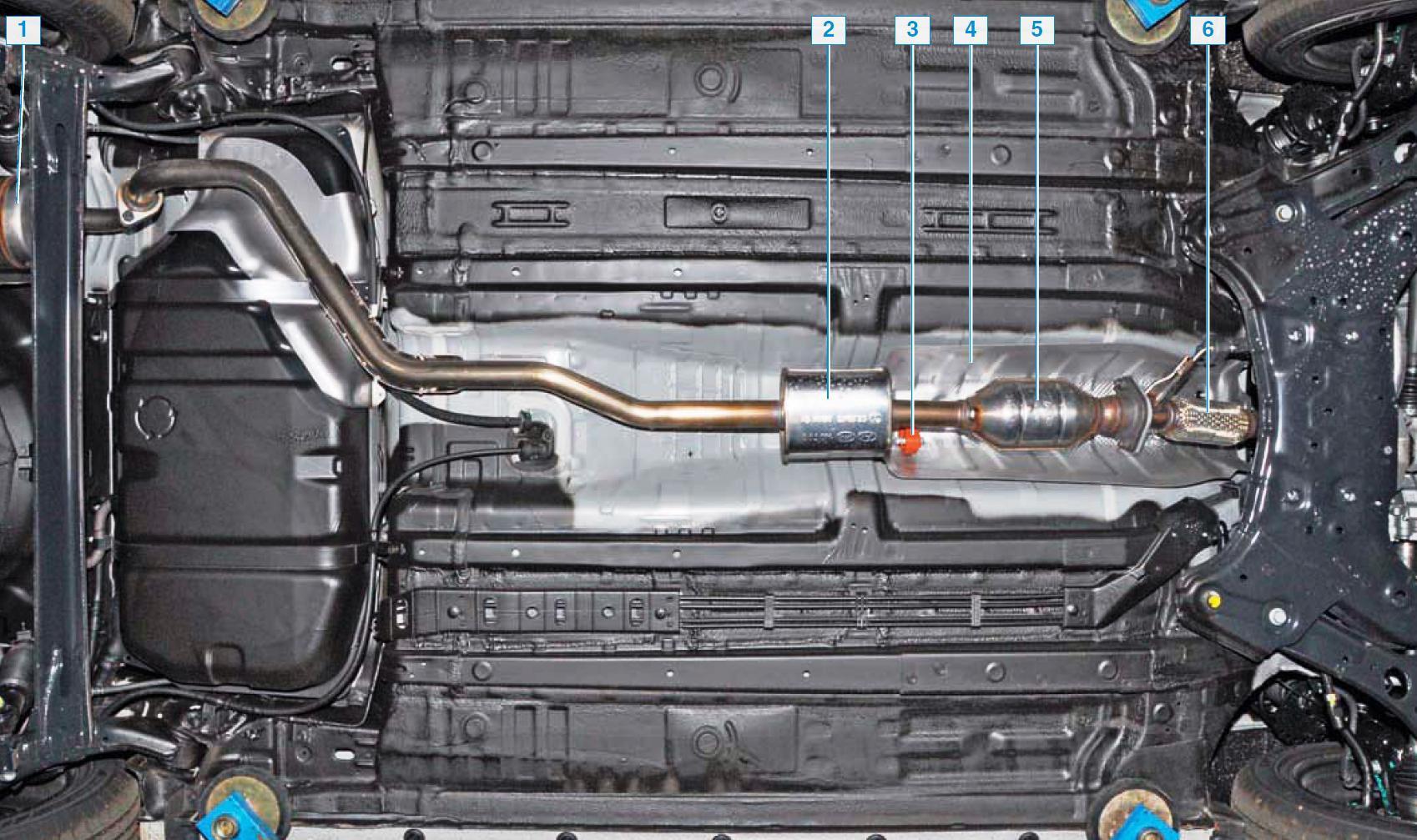 Расположение элементов системы выпуска отработавших газов на автомобиле Hyundai Solaris
