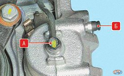 Соединения наконечников шлангов с рабочими цилиндрами и клапаны для выпуска воздуха тормозных механизмов передних колес на автомобиле Hyundai Solaris
